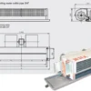 Fan Coil Unit, Ceiling, 340-2380 Cmh, Water - view 2