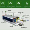 Fan Coil Unit, Ceiling, 360-2490 - view 4