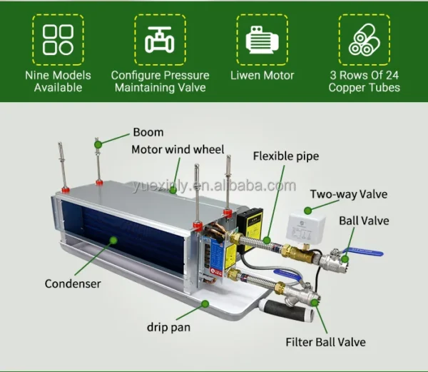 Fan Coil Unit, Ceiling, 360-2490 - view 4