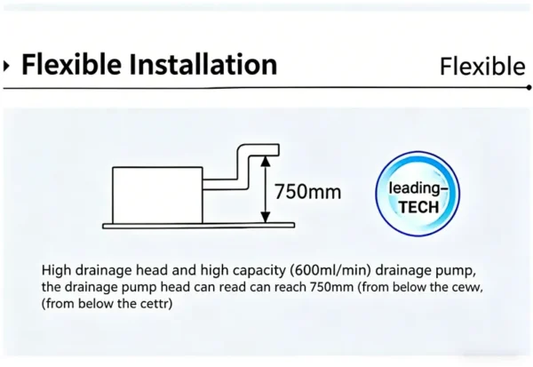 Fan Coil Unit, Ceiling, 4-way - view 2