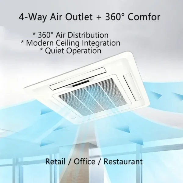 Fan Coil Unit, Ceiling, 4-Way - view 2
