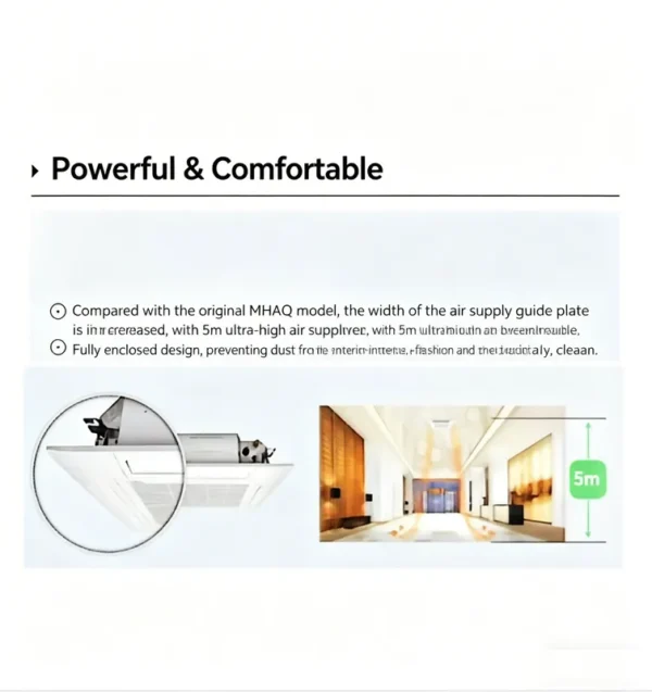 Fan Coil Unit, Ceiling, 4-way - view 3