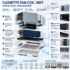 Fan Coil Unit, Ceiling, 4-Way - view 4