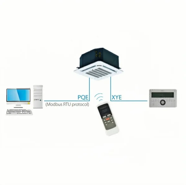 Fan Coil Unit, Ceiling, FCU - view 2