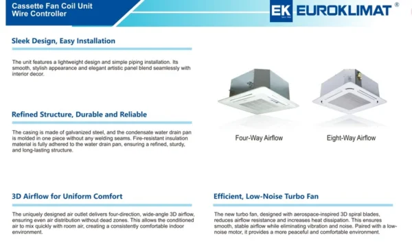 Fan Coil Unit, Ceiling, FCU - view 4