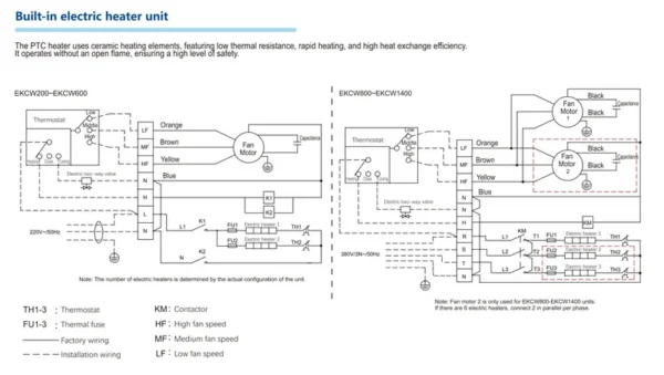 Fan Coil Unit, Ceiling, FCU - view 5