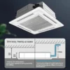 Fan Coil Unit, Ceiling, FP-34KM-238KM - view 5