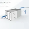 Fan Coil Unit, Ceiling, TICA - view 5