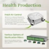 Fan Coil Unit, Ceiling, VRF, VRV, HVAC - view 5
