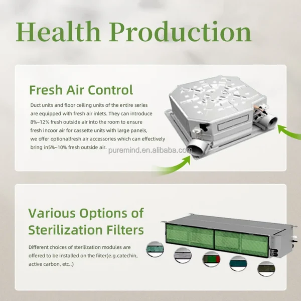 Fan Coil Unit, Ceiling, VRF, VRV, HVAC - view 5