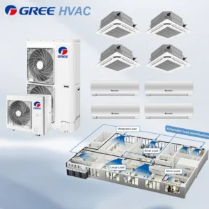Fan Coil Unit, Ceiling, Wall
