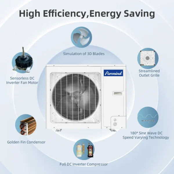 Fan Coil Unit, Ceiling, Wall - view 4