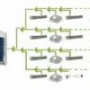Fan Coil Unit, Ducted, 220V - view 2