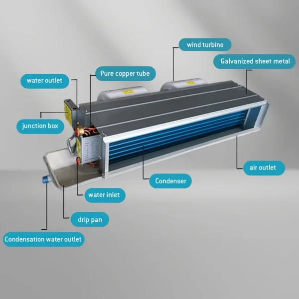 Fan Coil Unit, Ducted, 220v - view 5