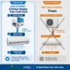 Fan Coil Unit, FCU - view 2