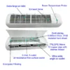 Fan Coil Unit, FCU - view 4