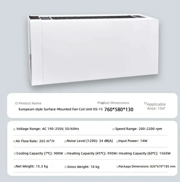 Fan Coil Unit, FCU, 05-15, HVAC