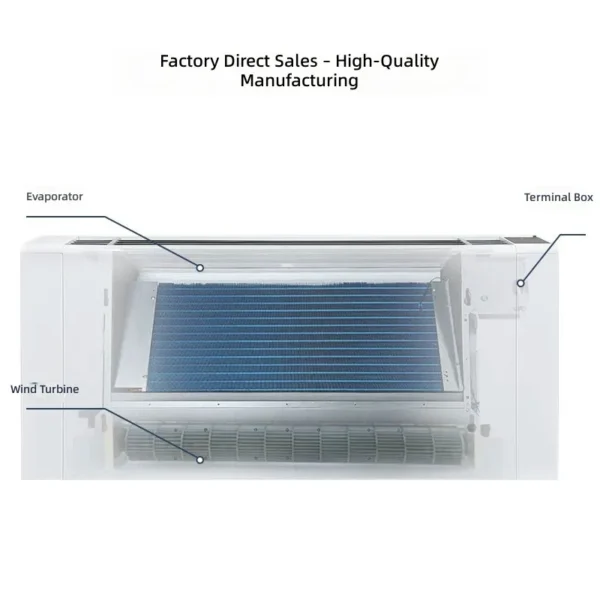 Fan Coil Unit, FCU, 05-15, HVAC - view 4