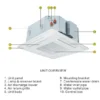 Fan Coil Unit, FCU, Ceiling, 800CFM - view 6