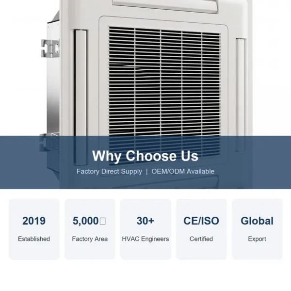 Fan Coil Unit, FCU, Ceiling, HVAC - view 4