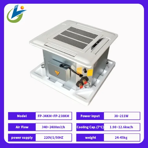 Fan Coil Unit, FCU, VRF - view 3