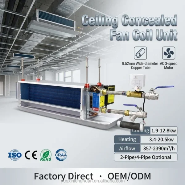 Fan Coil Unit, FP-34, Ducted, Ceiling