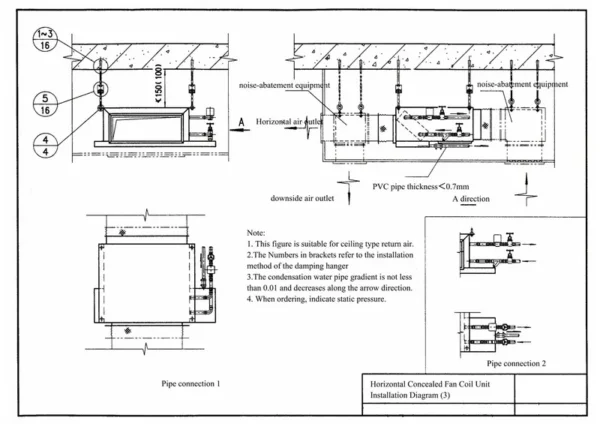 Fan Coil Unit, FP68, 1800 - view 6