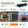 Fan Coil Unit, GTGLOBE, FP-170, Ceiling, Steel - view 6