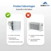 Fan Coil Unit, HVAC, 170~12860m3, Water - view 2
