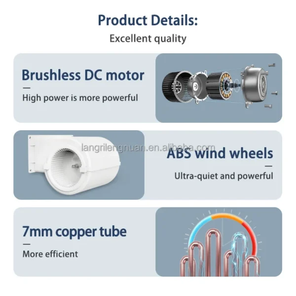 Fan Coil Unit, HVAC, 220V - view 5