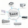 Fan Coil Unit, HVAC, 7000Btu, 1.85kw, FP-34WAH/G-K - view 6