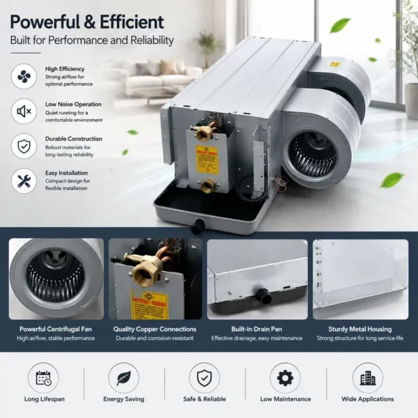 Fan Coil Unit, HVAC, Galvanized Steel, R410a - view 3