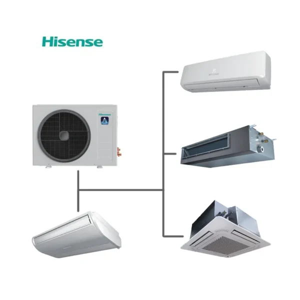 Fan Coil Unit, HVAC, R410A, ODP, GWP - view 2