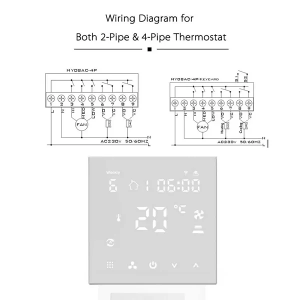 Fan Coil Unit, HVAC, RS485 - view 5
