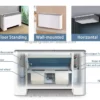 Fan Coil Unit, HVAC, Water - view 2
