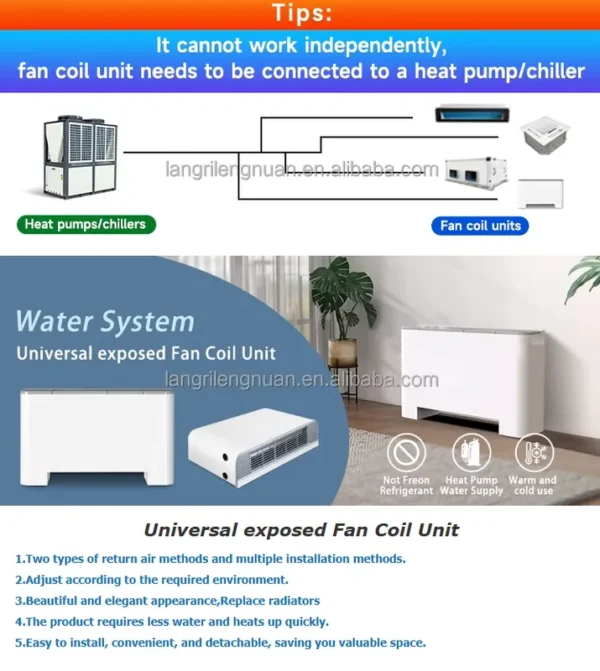 Fan Coil Unit, HVAC, Water - view 3