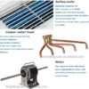 Fan Coil Unit, HVAC, Water - view 4