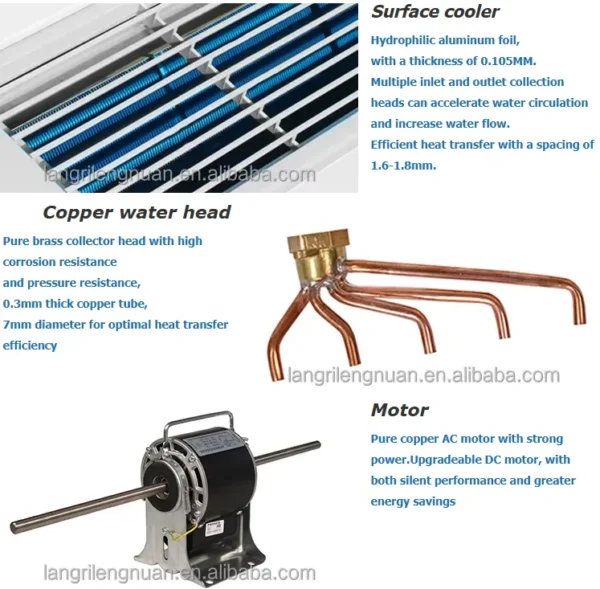 Fan Coil Unit, HVAC, Water - view 4