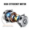 Fan Coil Unit, Inline, Ceiling - view 2