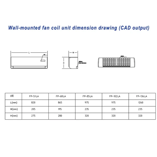 Fan Coil Unit, Inverter, Wall, FCU - view 4