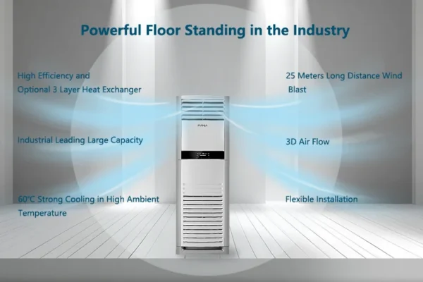 Fan Coil Unit, R32, 36000BTU, 24000BTU, T1 - view 2
