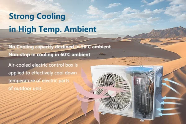 Fan Coil Unit, R32, 36000BTU, 24000BTU, T1 - view 5