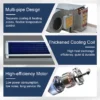 Fan Coil Unit, R410A, Ducted, FCU, 400 - view 2