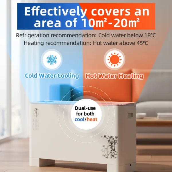 Fan Coil Unit, R410A, R-410A