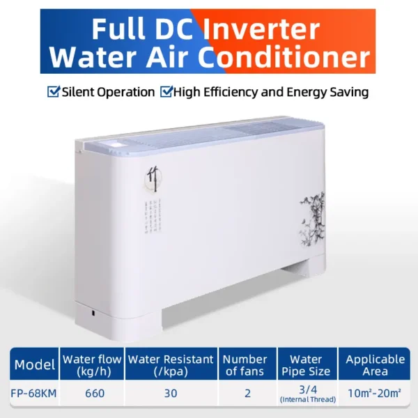 Fan Coil Unit, R410A, R-410A - view 3