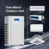 Fan Coil Unit, R410a, Solar, VRF, Wall - view 2