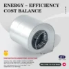 Fan Coil Unit, SYP160, Max 1300cfm, 250W-1000W - view 3
