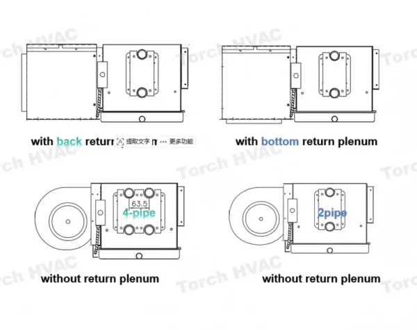 Fan Coil Unit, TICA, 4-Pipe, 300-1200CFM, FCU - view 4