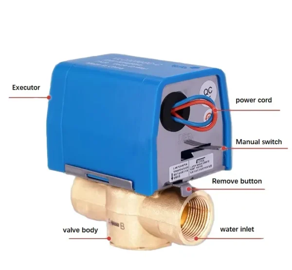 Fan Coil Unit, VLC2200GC-C, 220V, Electric - view 6