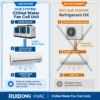 Fan Coil Unit, Wall - view 2